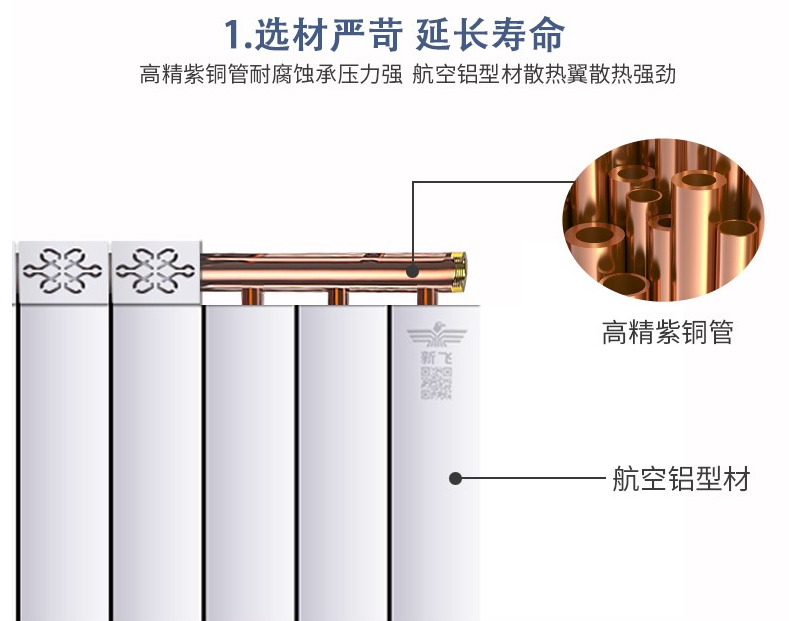 銅鋁複合91视频网站免费的內結構與采暖有怎樣的關係呢？