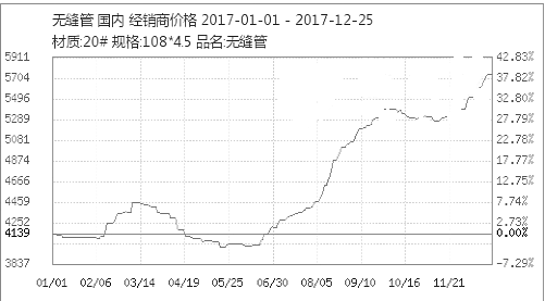 QQ圖片20180312164145_看圖王